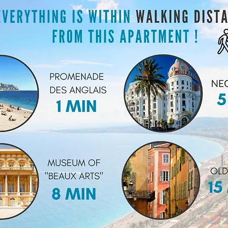 Apartment Nestor&jeeves - Secret Duplex - Very Close Sea - Atypical Nice